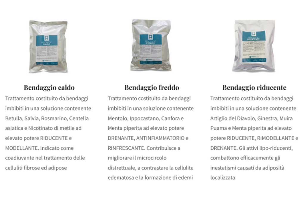 Trattamento Professionale Corpo