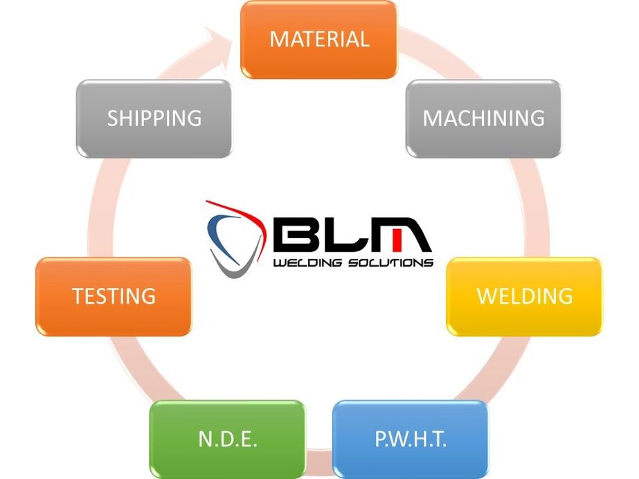 2f6becfa60c6474b5dad92a9ba1ec158d03f0c9f