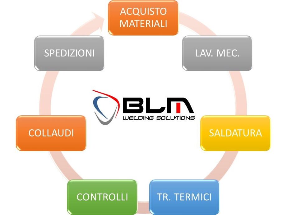 faf894f74b97fd89bcb4d2e1826885551f55aa53