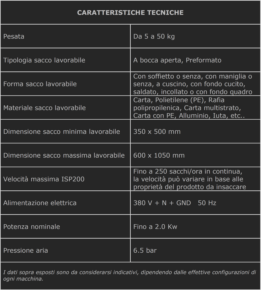 57c6fadf6b3a50e9212526f2f81e9297c1232523