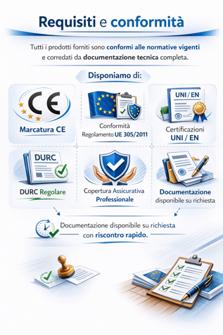 requisiti di conformit� e certificazioni