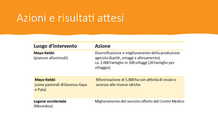 deca564aabcc959dd3003decc34cce413189c23f