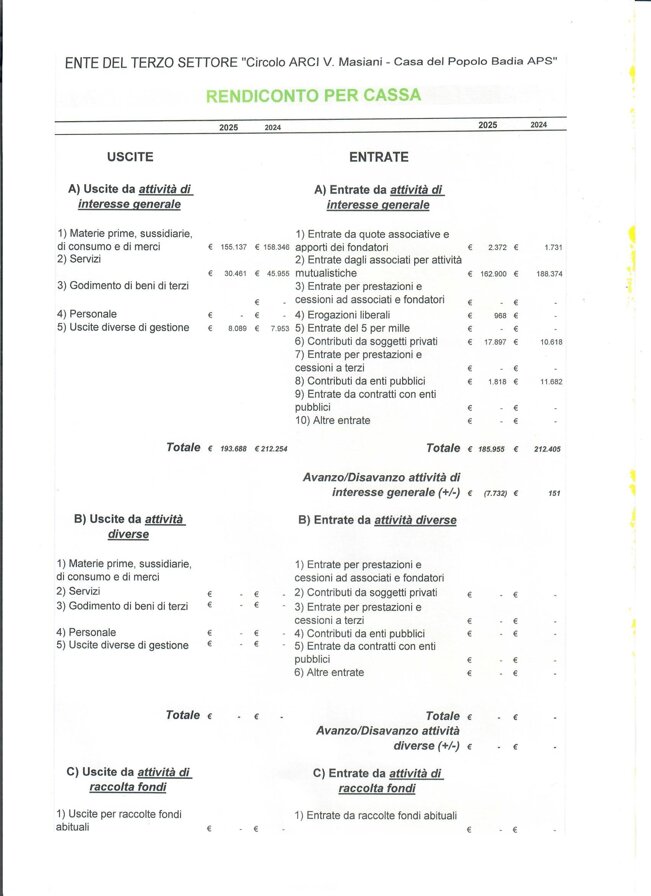 rendiconto 20250001.jpeg