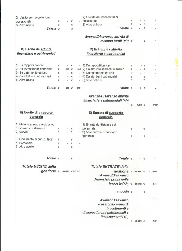 rendiconto 20250002.jpeg