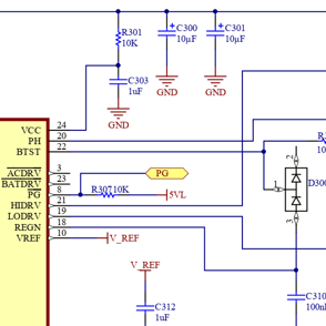 Schematic design