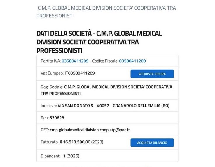 PERCHE' IL PD NON INTERROGA ANCHE SUL FENOMENO GLOBAL MEDICAL DIVISION?