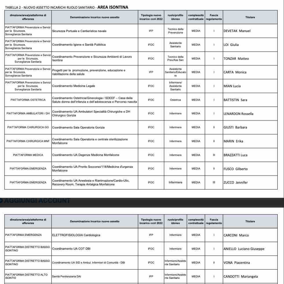 quattro.jpeg quattro.jpeg