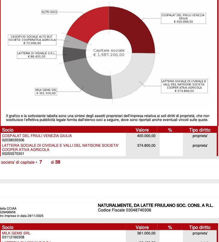 visura.jpeg visura.jpeg