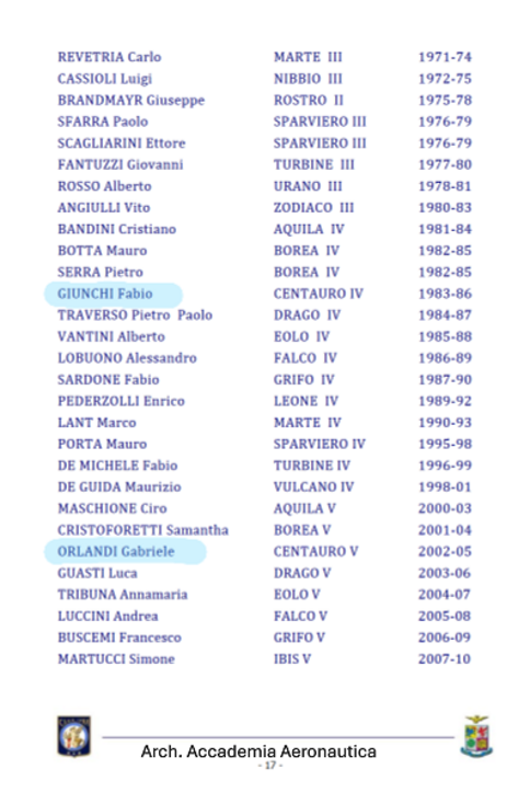 sciabole d'onore pag2