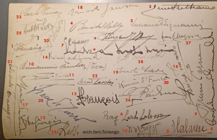 firme centauro scuola di osservazione di roma numerate etichettate.jpeg