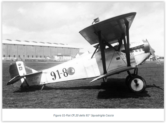 fig 31 fiat cr20