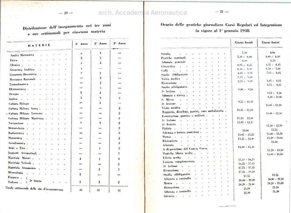 corsi ed orari 1948 c2 etichettato.jpeg