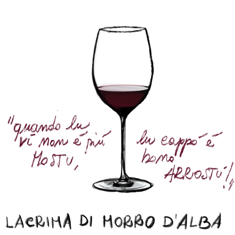 bicchiere_lacrima_livelli_unificati_5 bicchiere_lacrima_livelli_unificati_5