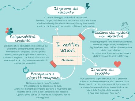 manifesto_no_firma.jpeg
