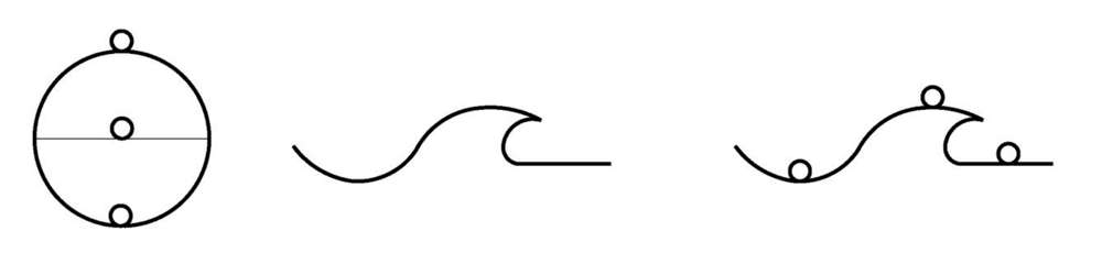 manifesto ada-3 manifesto ada-3