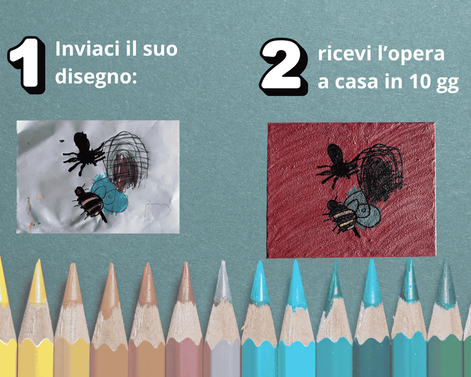 procedura per acquisto opere personalizzate procedura per acquisto opere personalizzate