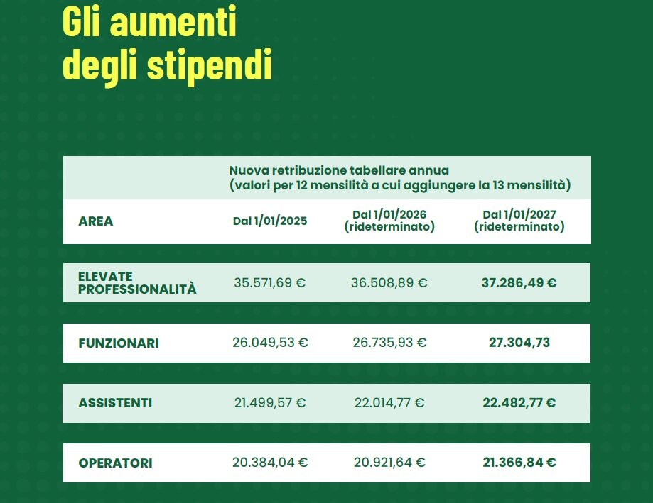 tabaunmenti2.jpeg tabaunmenti2.jpeg