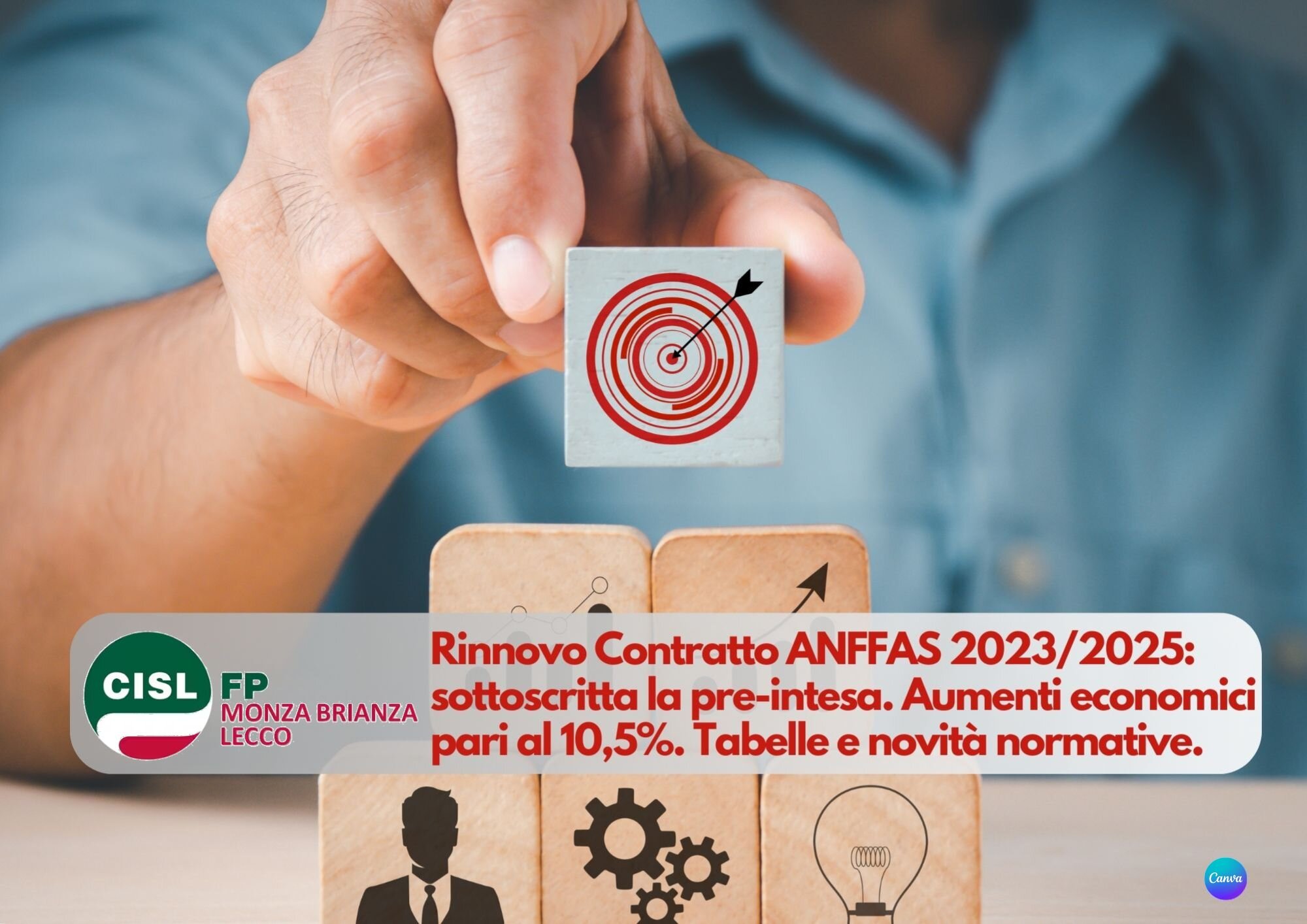CISL FP Monza Brianza Lecco. Rinnovo Contratto ANFFAS 2023/2025: sottoscritta la pre-intesa. I dettagli