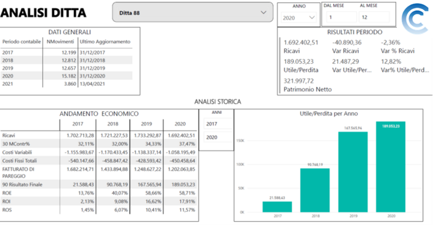 3f6e1359-828c-4738-ad18-10aba75113f6