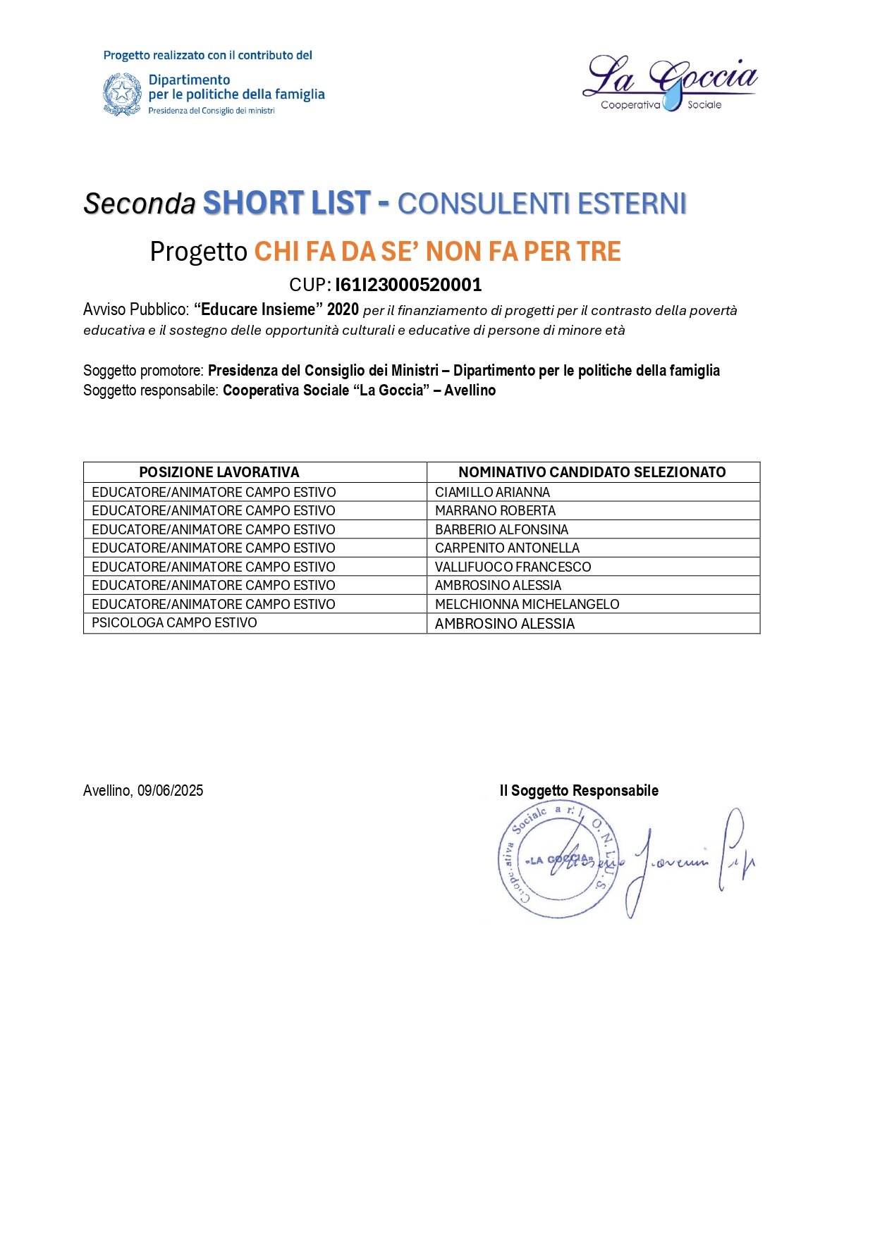 short-list-seconda-chi-fa-da-se-non-fa-per-tre-09.06.2025_page-0001.jpeg short-list-seconda-chi-fa-da-se-non-fa-per-tre-09.06.2025_page-0001.jpeg