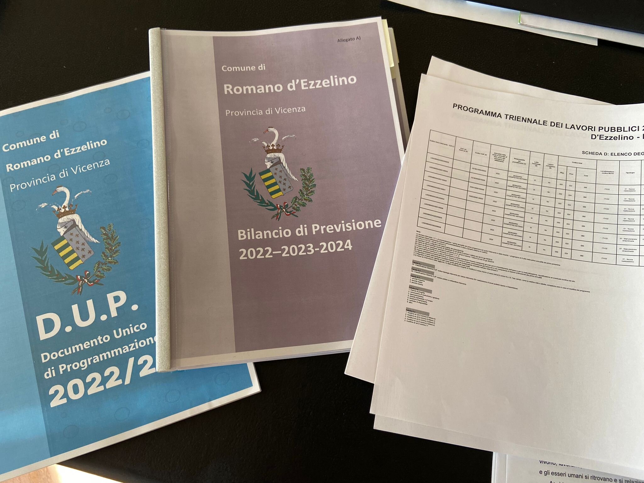 Il futuro ci attende: la programmazione 2022-2024