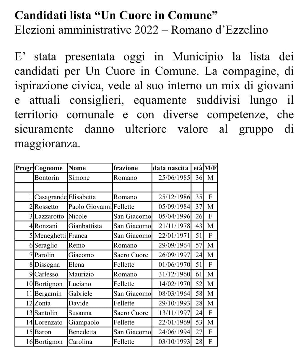 Pronti al via, "Continuare per fare!"