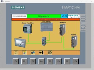 tia portal, plc, hmi, inverter, brushless, siemens, programma, programmazione, S7-1200, S7-1500 tia portal, plc, hmi, inverter, brushless, siemens, programma, programmazione, S7-1200, S7-1500