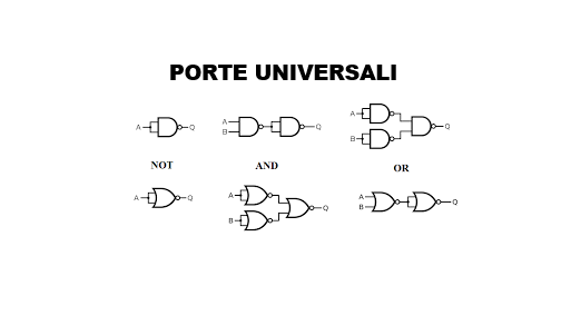 universali.png universali.png
