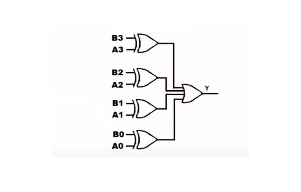 comparatore.jpeg comparatore.jpeg