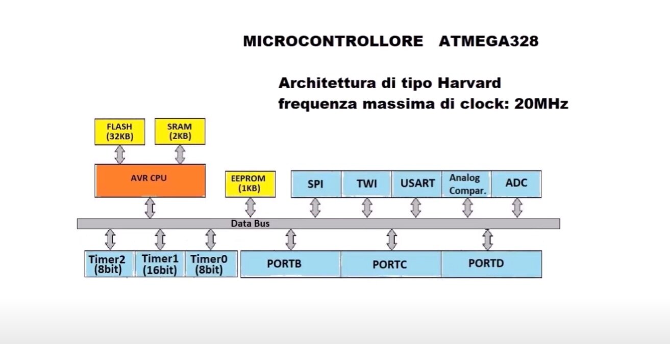 atmega.jpeg atmega.jpeg