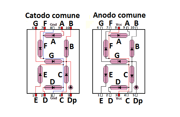schema_7segment_1digit.png