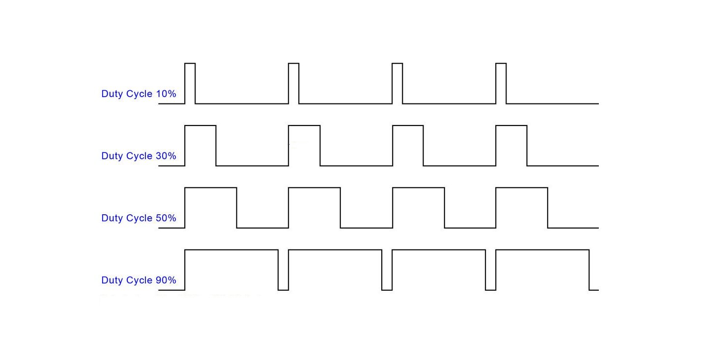 02_duty-cycle-pwm.jpeg 02_duty-cycle-pwm.jpeg