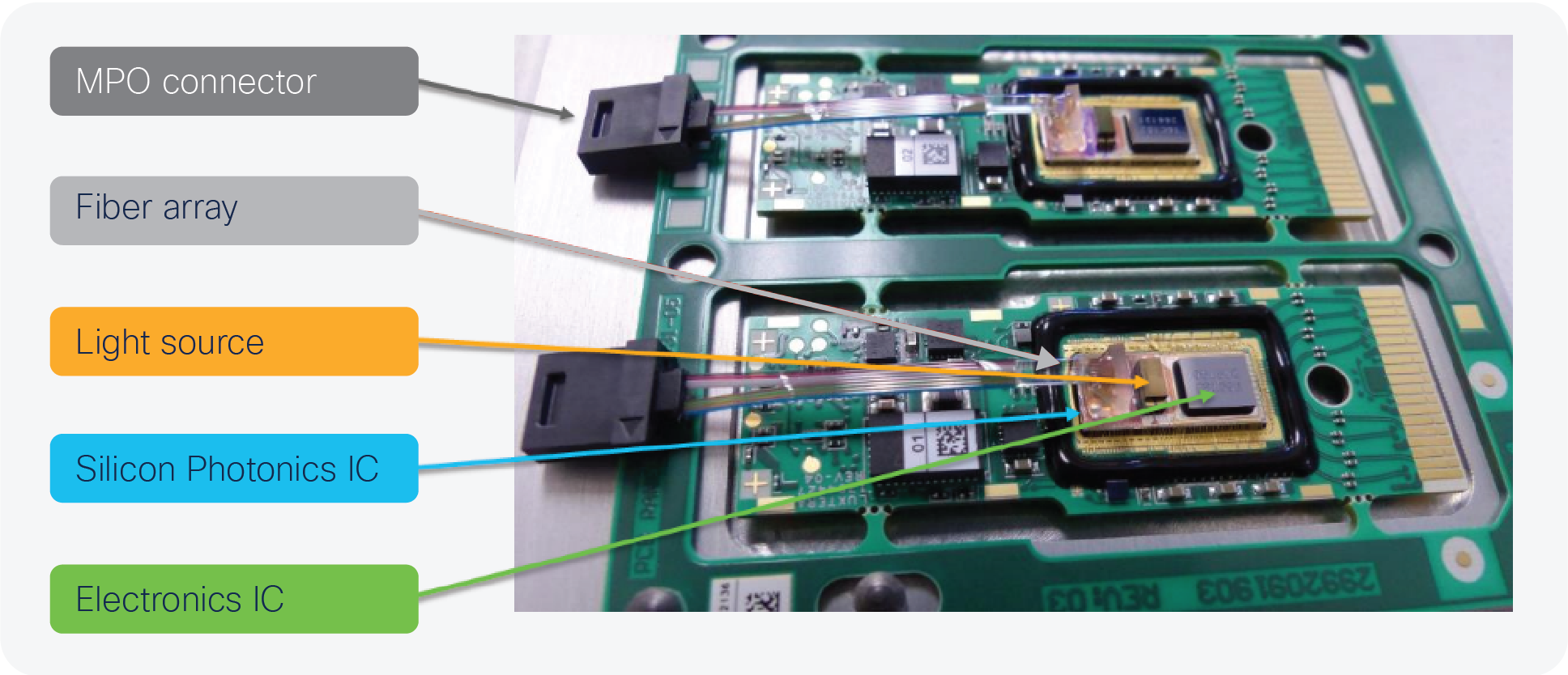 silicon-photonics-wp_1.png