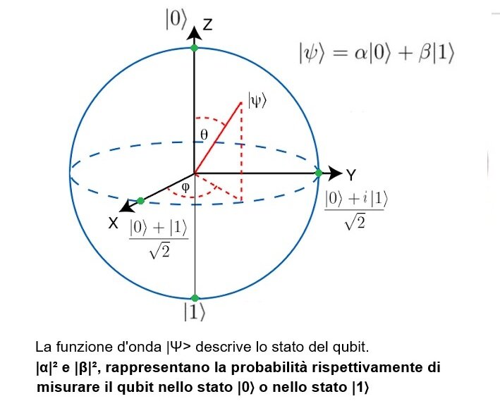 qubit1.jpeg