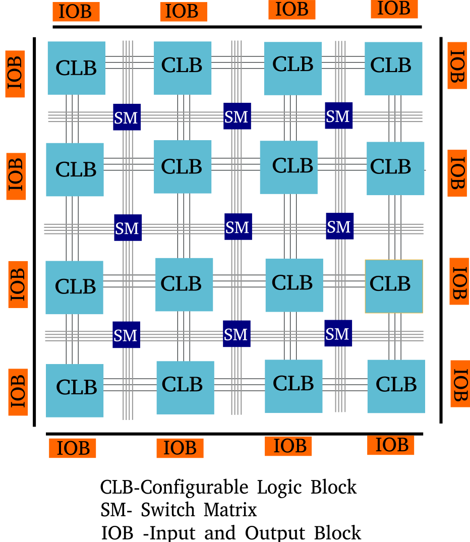vlsi_fpga_diff_1.png vlsi_fpga_diff_1.png