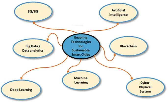 535449_1_en_3_fig2_html.png