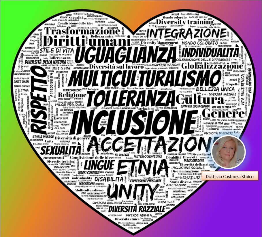 Dalle Pari Opportunit&agrave; tra Donne e Uomini al Benessere della Collettivit&agrave; in un&rsquo;ottica centrata sulla unicit&agrave; della Persona