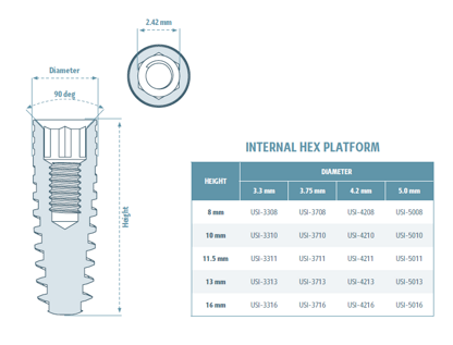 uniqa uh8° uniqa uh8°