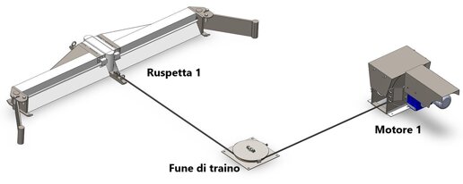 impianto ruspette.jpeg