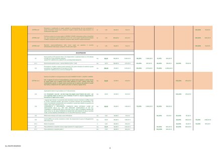 99a3100813f181413f674337fca73970b1cb452a