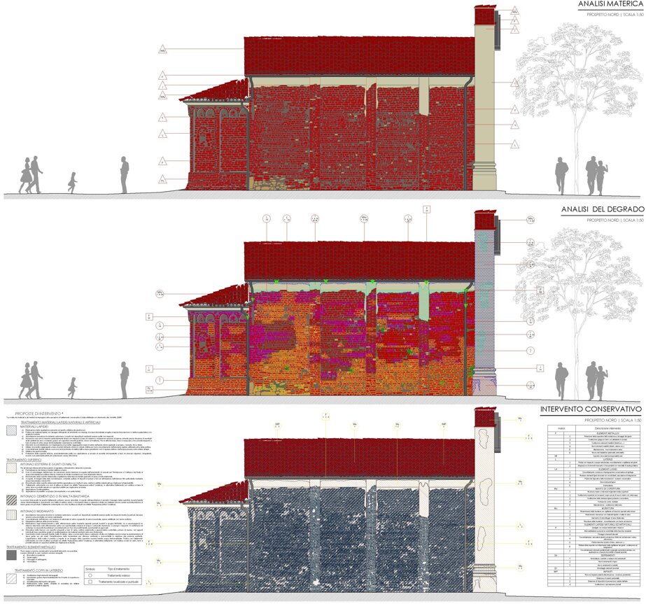 eedcd497ee43d7231d349d3efcb852a631030980