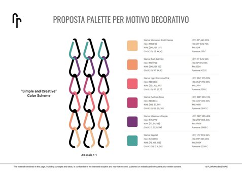 makerspace interior design, multifunctional space design, design spazi polifunzionali, laboratorio creativo il pertini cinisello, progettazione interni laboratorio creativo, design interni polifunzionali milano