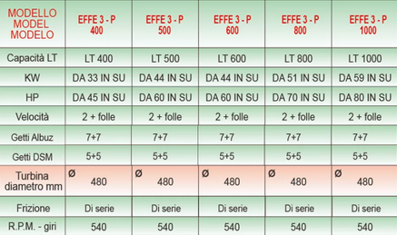 8bfbb310a67e3a2c802a796ae490efaac21d3cde