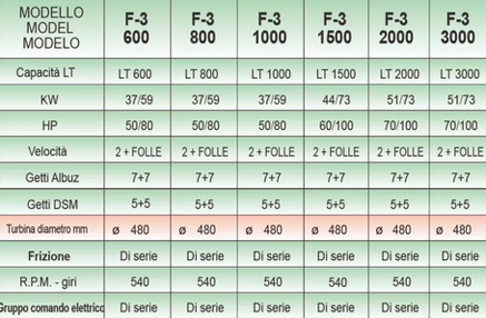 f39b83780b10b96ceaf8c0c0bb993ca9e2d47d8d