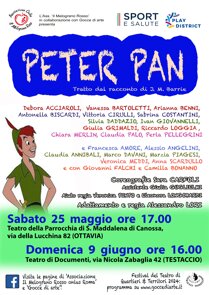 d3a1123709ca950784b48c25dd77a0807be54b6e