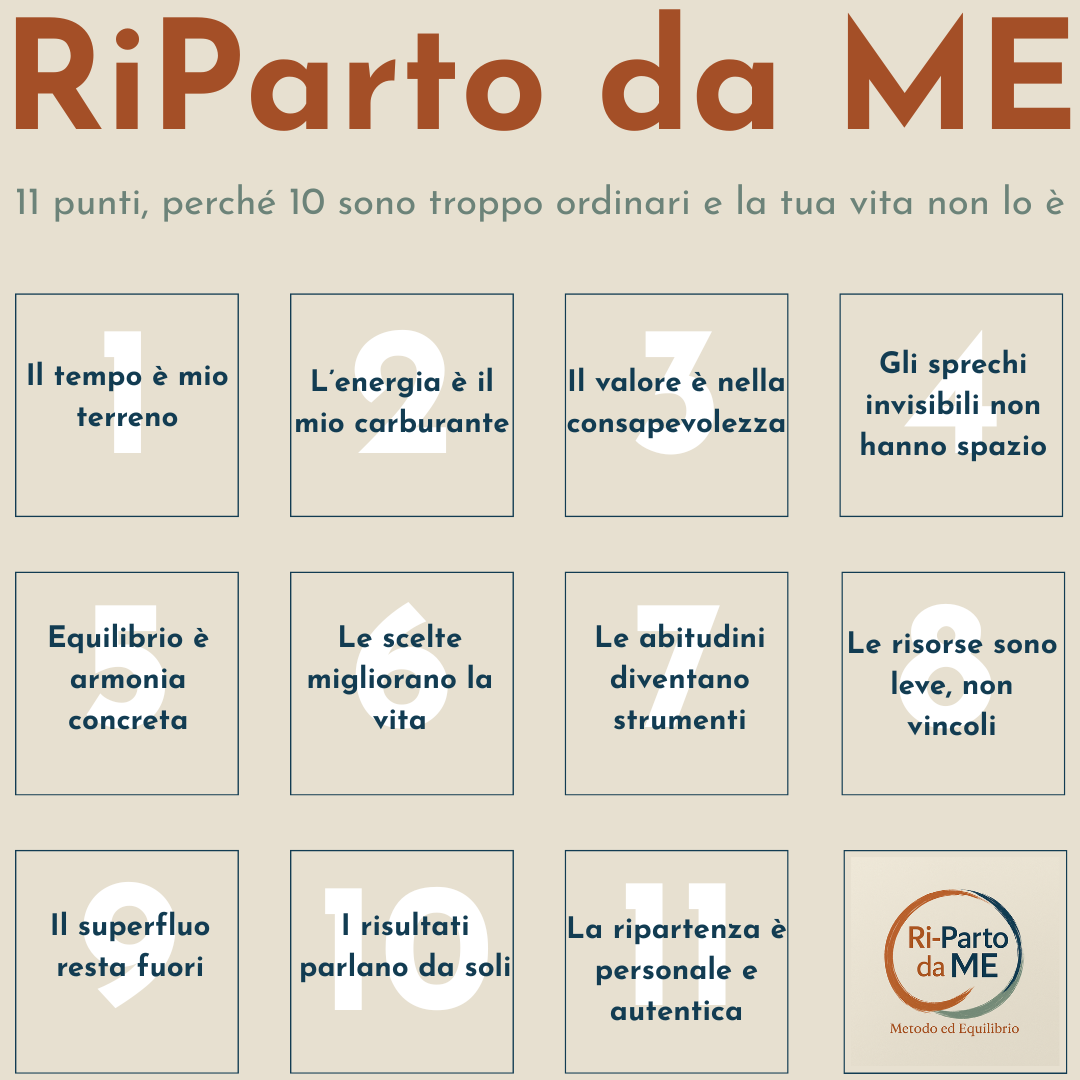 una preview del Manifesto di RiParto da ME
