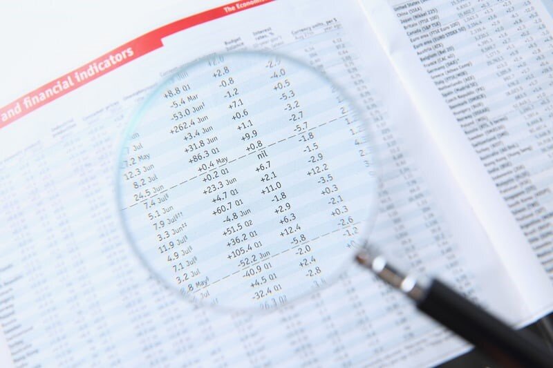 Quanto ne sai di economia aziendale? La verità che alcuni imprenditori ignorano conti aziendali sotto la lente di ingrandimento