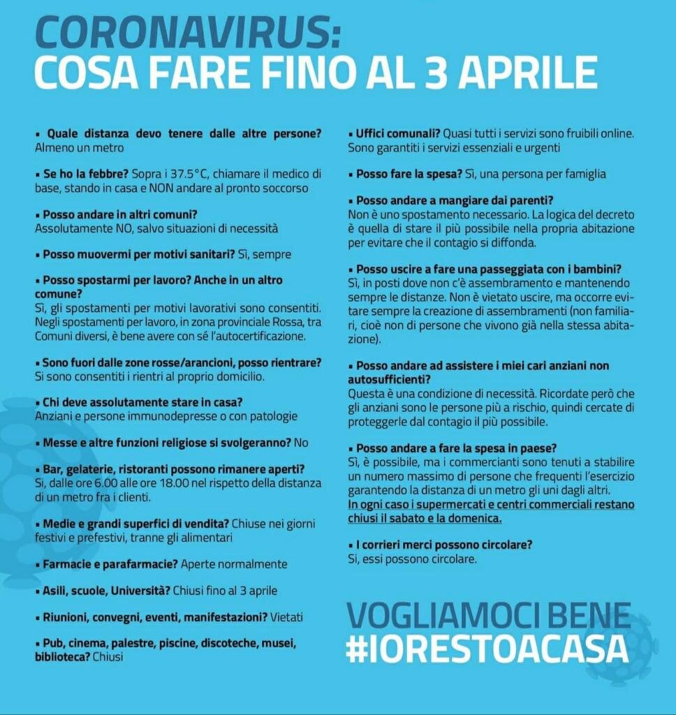 Coronavirus: Le cose da fare