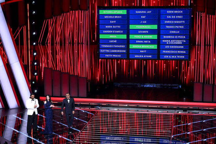 Festival di Sanremo 2026: Arisa in testa dopo la prima serata