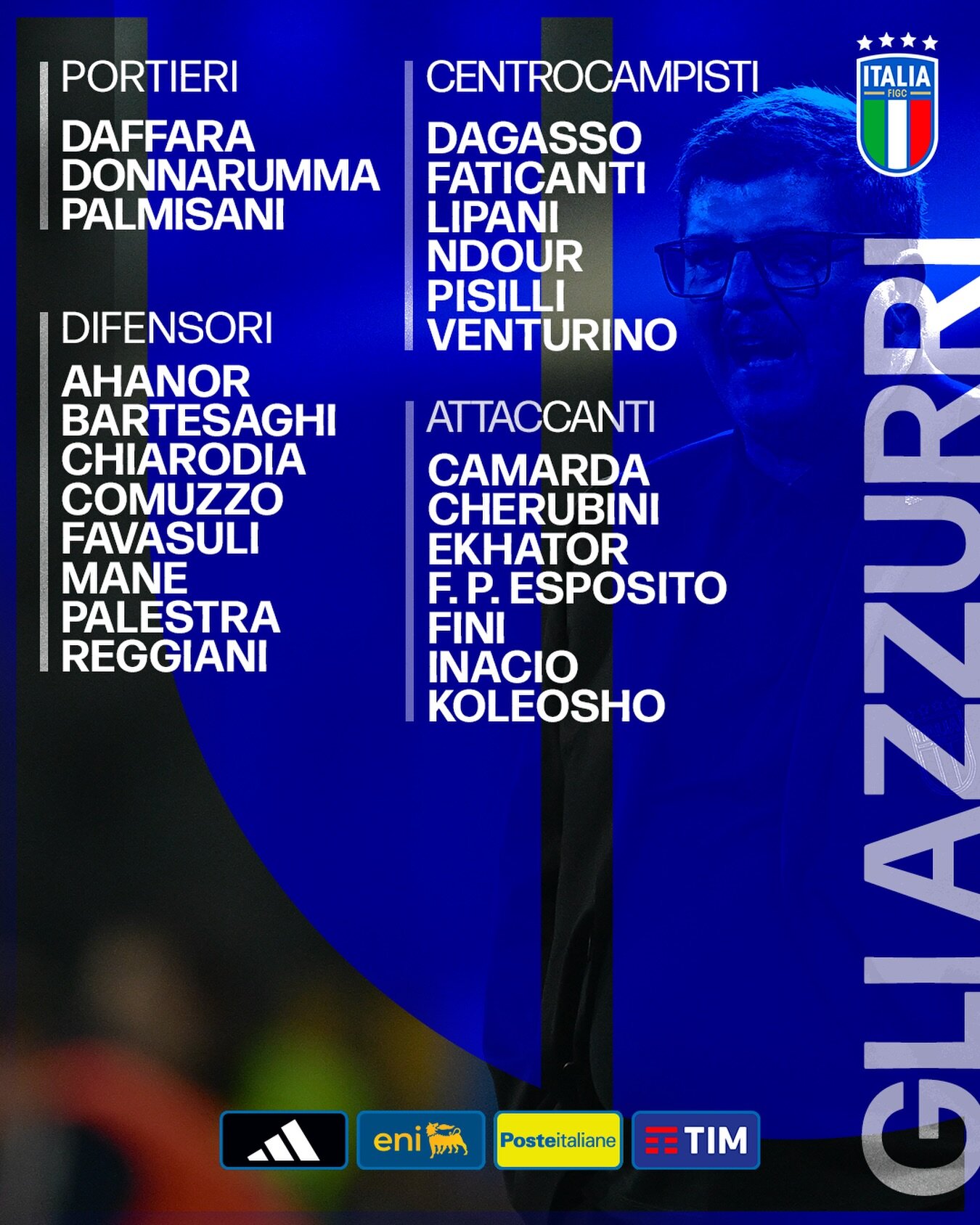 Calcio: Nazionale, I convocati di Baldini per le amichevoli di Giugno